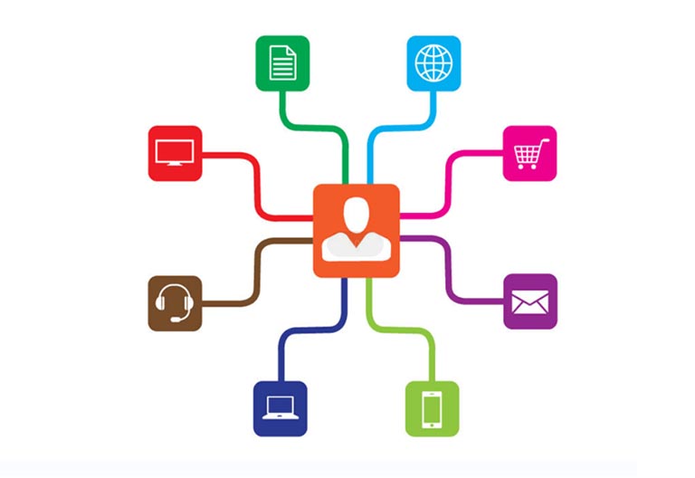 多(duō)渠道(dào)電(diàn)商